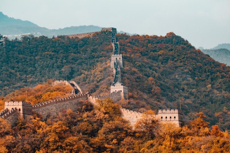 China Classic 8 Days – Beijing, Xi’an, Shanghai